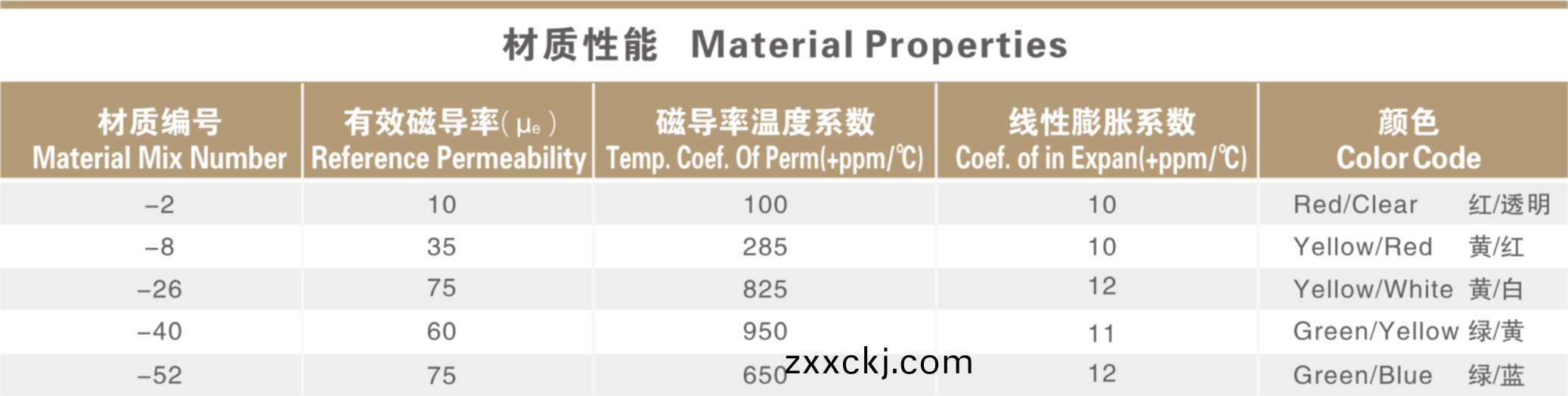 1637227342671412.jpg IMG_9959(20211118-170644).JPG